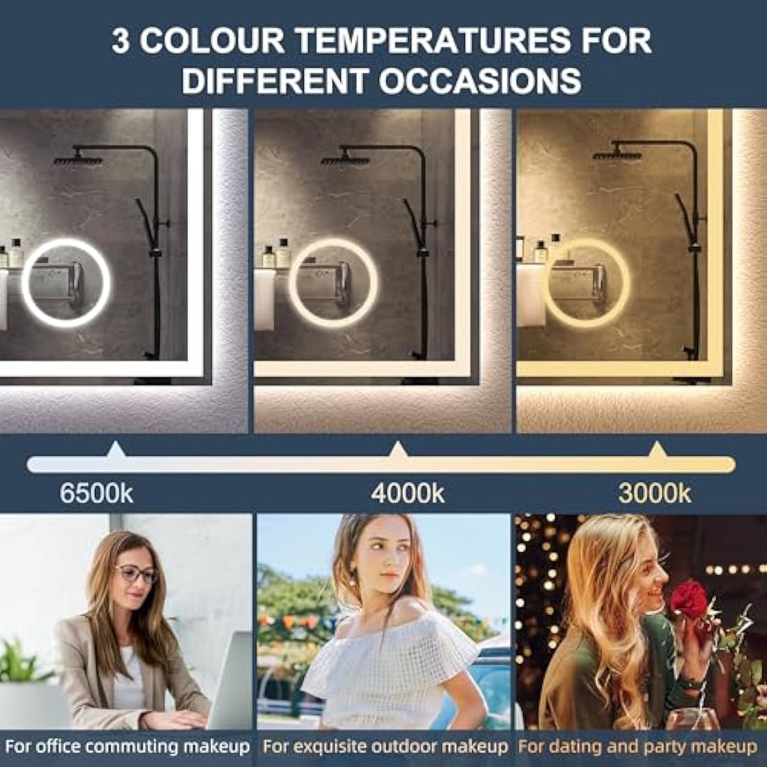 S'bagno Bluetooth Bathroom Mirror with LED Lights 80x60cm, LED Mirror Bathroom with 5x Magnifier, Anti-Fog, 3000-6500K, Dimmable, Memory, HD Tempered Glass, IP44 Waterproof, Horizontal/Vertical