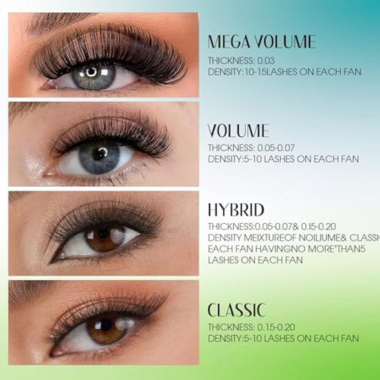 Easy Fan Lash Extensions 0.07mm 12mm D curl Russian Volume Noir Lash Tray Automatic Flowering Blooming Self Fanning Lashes 3D 4D 5D 6D 8D Long Individual Volume Lashes Gemerry Lash(0.07-d curl-12mm)