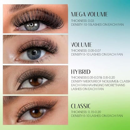 Gemerry Easy Fan Lash Extensions D curl 0.07mm 8-14mm Mixed Tray Noir Russian Volume Automatic Blooming Self Fanning Lashes Long Individual Volume 3D 4D 5D 6D 8D Lash Fan (0.07-d curl-mix 8-14mm)