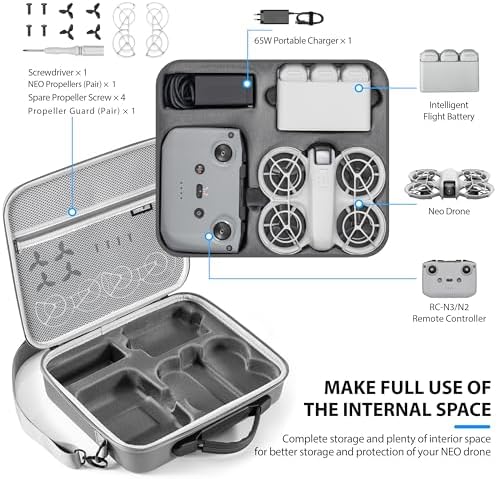 STARTRC Carrying Case for DJI Neo Portable PU Storage Protective Bag for DJI Neo Fly More Combo Accessories, Compatible with RC-N3 Remote Controller, Neo Intelligent Flight Battery, Charging Hub