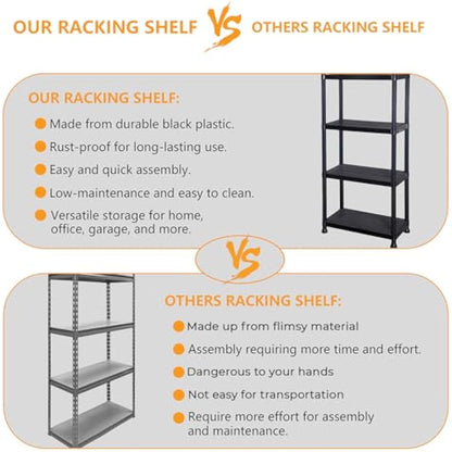DENNY 5 Tier - Plastic Shelving Unit | Garage Shelving Units | Storage Shelves | Shelving Units for Storage | Plastic Racking | Racking Shelving Unit Warehouse, Garage, Shed, and Workshop