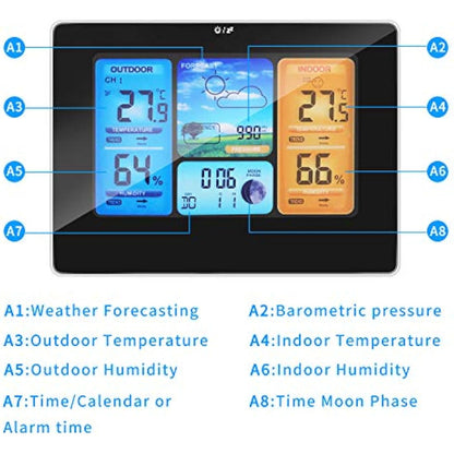 Powcan Weather Stations Wireless Indoor Outdoor with Alert and Temperature/Humidity/Barometric/Forecast/Moon Phase/Alarm Clock, LCD Digital Weather Station with Outdoor Sensor for Home Office (Black)