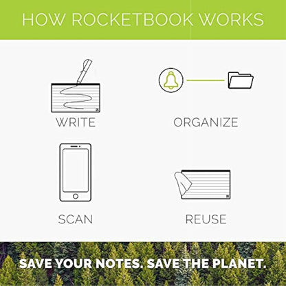 ROCKETBOOK Cloud Cards - Reusable Index Note Cards with 1 Pilot FriXion ColorStick Pen & 1 Microfiber Cloth Included - Single Set of 80