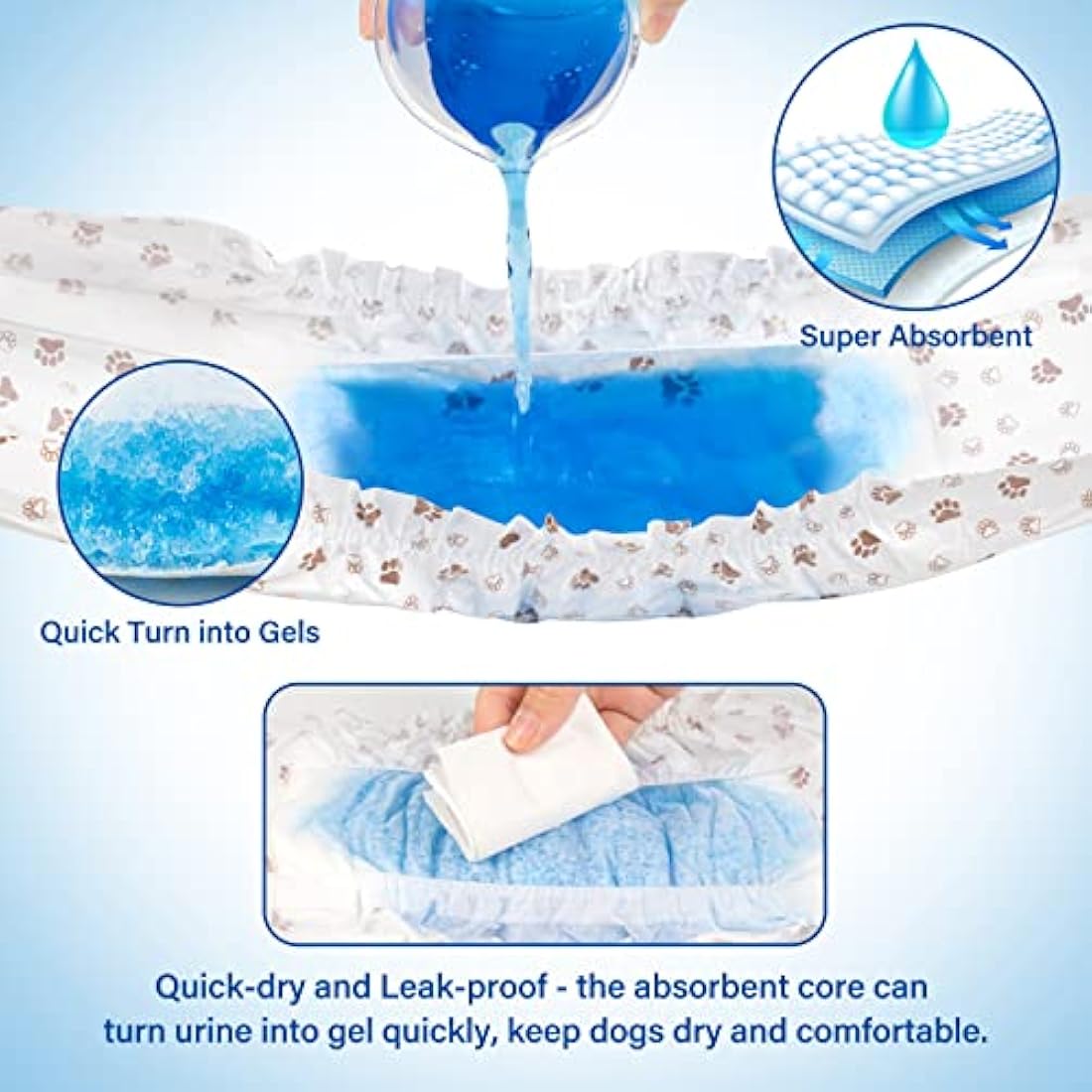 Pet Soft Dog Nappies Male- 20 Counts Disposable Male Dog Wraps, Super Absorbent Puppy Dog Diapers Incontinence Nappy Wraps with Wetness Indicator (M-20 Count)
