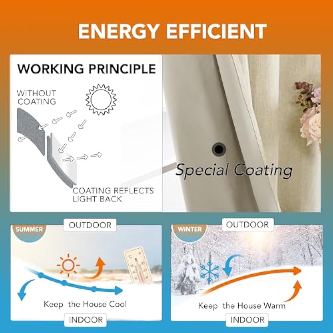 Deconovo Soft Faux Linen Blackout Curtains Energy Saving, Noise Reduction, Stylish Thermal Eyelet Curtains for Living Room, W46 x L90 Inch Oatmeal Beige One Pair