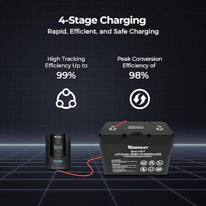 Renogy 20A 12/24V MPPT Bluetooth Solar Panel Solar Panel Solar Charge Controller with LCD Screen