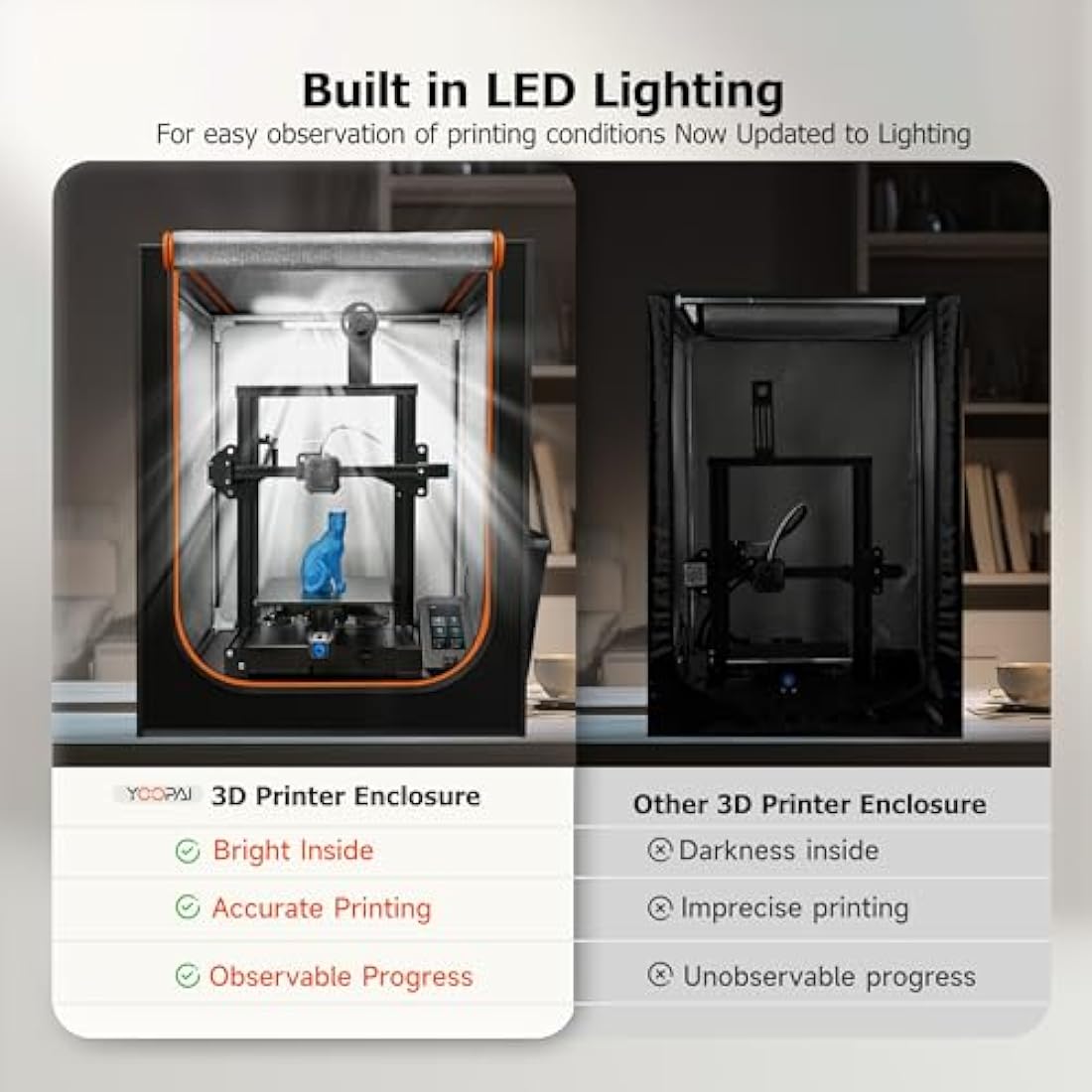 3D Printer Enclosure with LED Light, Fireproof Dustproof Tent Constant Temperature Protective Cover for Ender3 Max Neo/Ender3 S1 Plus/Ender 5/ Pro/Plus/Neptune 4 Plus/CR-10/10S PRO10 Mini/CR-X, Large