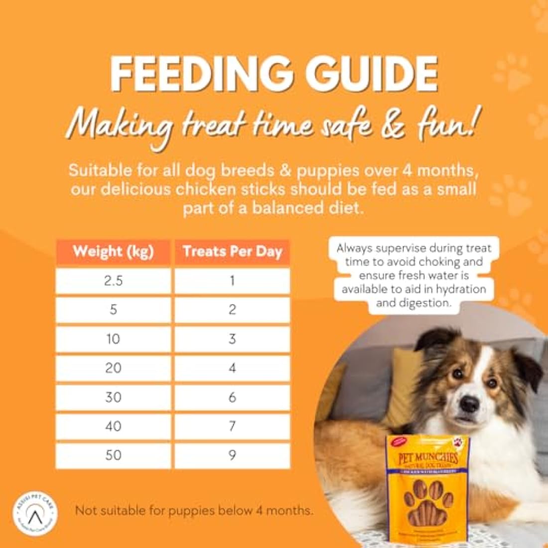 Pet Munchies Mixed Chicken Stick Bundle for Dogs, Chicken with Cheese, Blueberry or Carrot Flavour, Natural Real Meat Dog Chew Treat Sticks, 18 Variety Bags, 260g