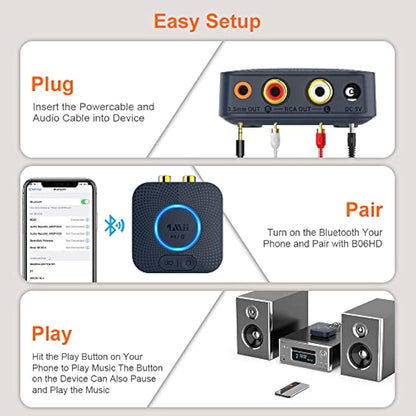 1Mii B06HD Bluetooth 5.1 Receiver for HiFi, aptX HD & Low Latency Bluetooth Audio Adapter with 3D Surround, RCA and 3.5mm Jack Audio Receiver for Music Streaming Sound System, 15Hrs Battery Life