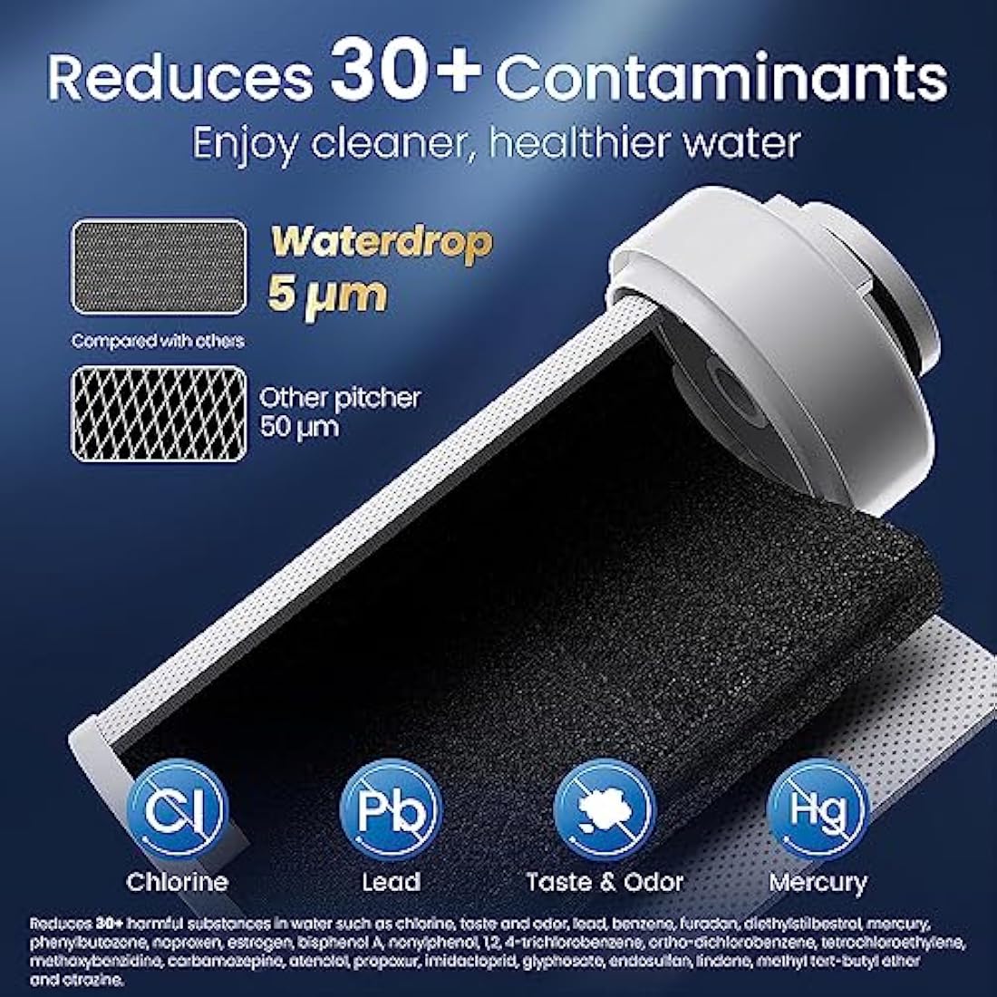 Waterdrop WD-EDF Replacement Filters for Waterdrop Instant Water Filter Jug, WD-ED01, WD-ED02, WD-ED04, Last Up to 3 Months or 757 litres (Pack of 3)