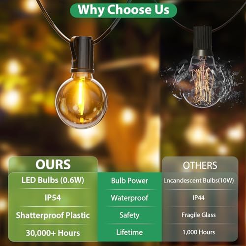 FIFlying Outdoor String Lights, 32.7M/107.3FT Outdoor Lights Mains Powered with 50+3 Shatterproof Bulbs, IP54 Waterproof Garden String Lights Festoon Lights for Garden Backyard Patio Wedding Party
