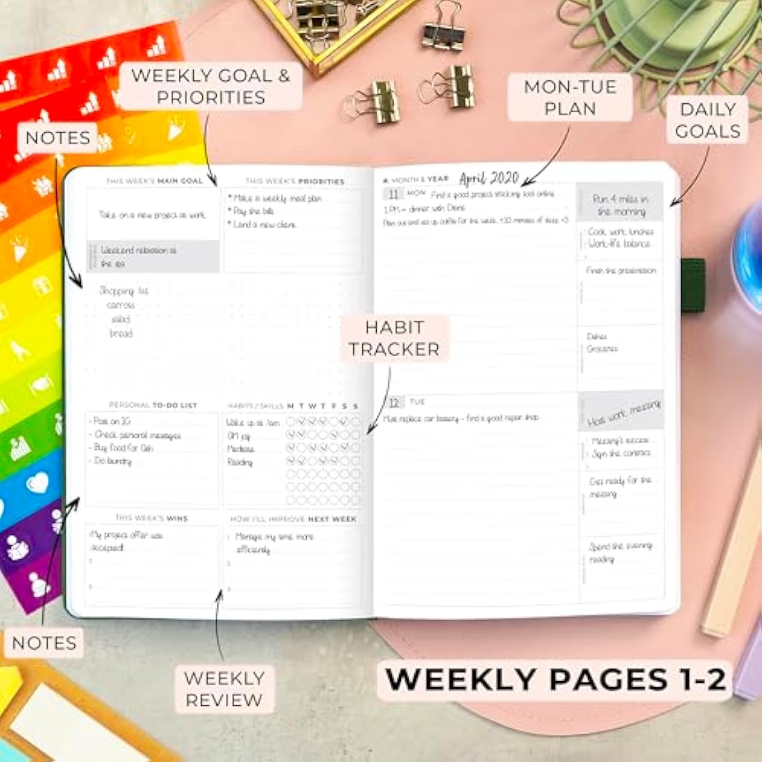 Clever Fox Advanced Weekly Planner – Undated Life Goal Planner for Daily Productivity & Time Management – Day Organizer Journal – Hardcover A5, Forest Green