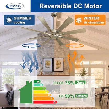 Depuley Ceiling Fan Without Light: 72 Inch Big Outdoor Fan with Remote Control for Patio Porch - Grainy Fan for Indoor - Large Farmhouse Fan Reversible 8 Blade Quiet DC Motor