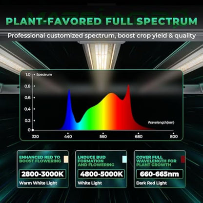 MARS HYDRO 2024 Upgraded E3000 300Watt LED Grow Light 3X3ft UV IR Full Spectrum Grow Light Bar with 1184pcs Diodes Dimmable & Detachable Grow Lamp for Veg Bloom Flower 2.8 umol/J