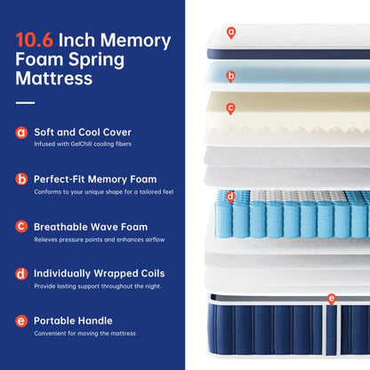 TeQsli 3FT Single Mattress Memory Foam Pocket Spring Hybrid 90x190x27 cm
