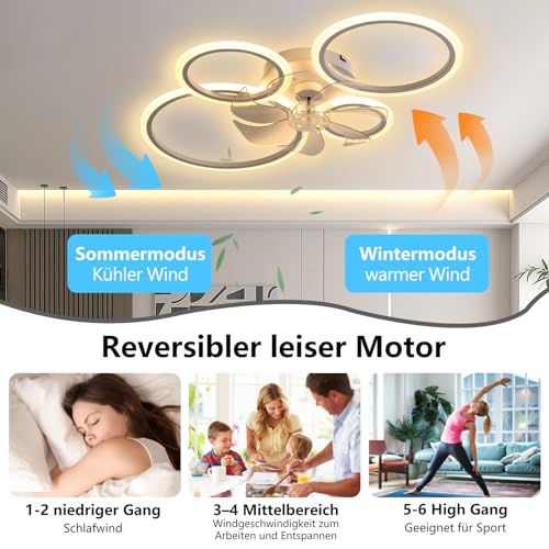 MiiR Ceiling Fan with Lighting,led Ceiling Light with Fan Remote Control and APP Quiet,60W Dimmable Ceiling Lamp Timer Lamp with Fan for Bedroom