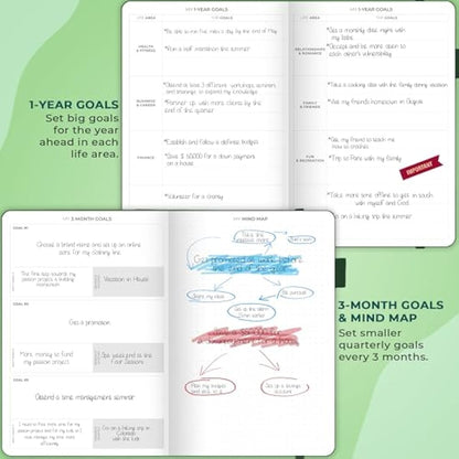 Clever Fox Planner Schedule – Undated Weekly & Monthly Life Planner with Time Slots, Appointment Book & Daily Organizer, A5 (Forest Green)