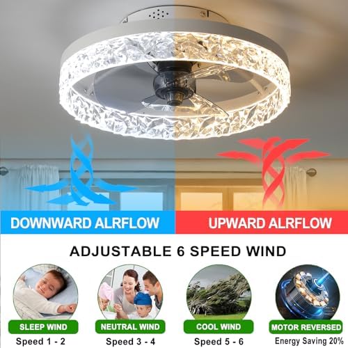 Exlafi Quiet Modern Ceiling Fans with Lights and Remote Control, LED Dimmable Fan Lamps for Bedroom and Living Room, Reversible with 6 Speeds (White, 40CM)