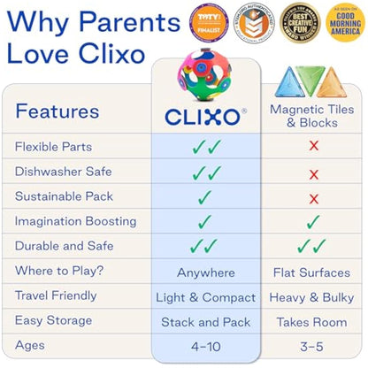 Clixo Super Rainbow 60 Piece Pack - A Creative, Travel Friendly Magnetic Building Toy, Flexible Design for Hours of Fun Creative Play, Great gift for Curious Kids, Ages 4-99