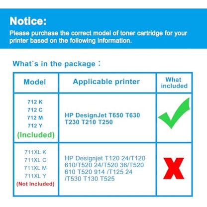 LCL 712XL Ink Replacement for HP 712 712XL 80ML + 3 * 29ML High Yield 3ED67A 3ED68A 3ED69A for HP DesignJet Studio Printer DesignJet T650 T630 T230 T210 T250 (4Pack KCMY)
