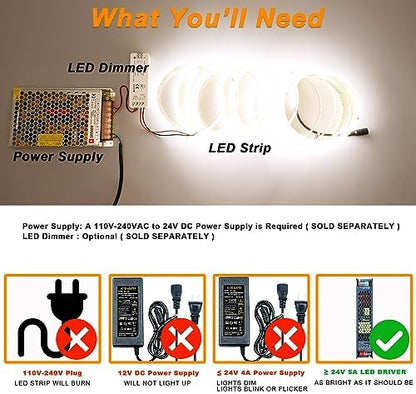 JOYLIT 24V LED Strip Lights 5M 4000K Natural White Outdoor Waterproof 11200LM Ultra Bright, CE UL Professional CRI 90+ 240LEDs/M High Density 2835 SMD 120W Dimmable LED Tape Illumination Purpose