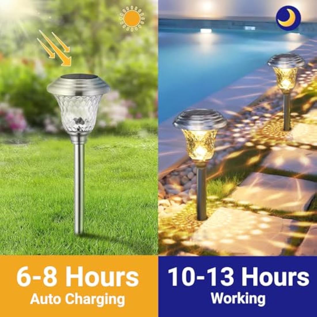 BEAU JARDIN 8 Pack Metal Garden Solar Lights Outdoor Waterproof 900mAh LED Solar Stake Lights Weatherproof Glass Lens Stainless Steel Pathway Lighting Sun Powered Landscape Lawn [Energy Class A]