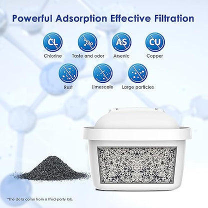 Waterdrop Water Filter Cartridges, Replacement for Brita® Maxtra+® Plus, Maxtra Pro® All-in-1, Compatible with Brita® Marella® Jug and Kettle, Reduce PFAS, PFOA/PFOS, TÜV SÜD, NSF Certified (15)