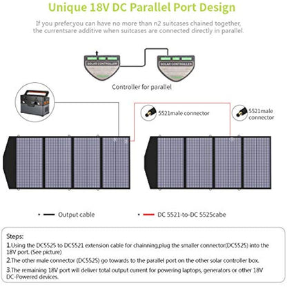 ALLPOWERS 140W Foldable Solar Panel,Portable Solar Charger,Portable Solar Panel Solar Kit for Most Solar Generator, Portable Power Station, Laptops, Cellphone, Outdoor, Camping,RV
