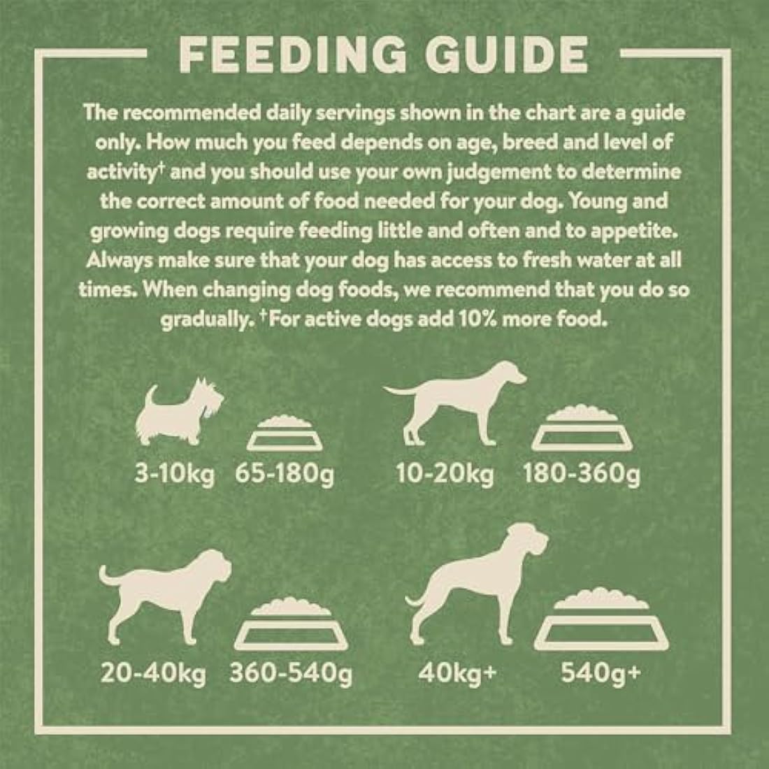 Harringtons Complete Dry Adult Dog Food Turkey & Veg 18 kg - Made with All Natural Ingredients