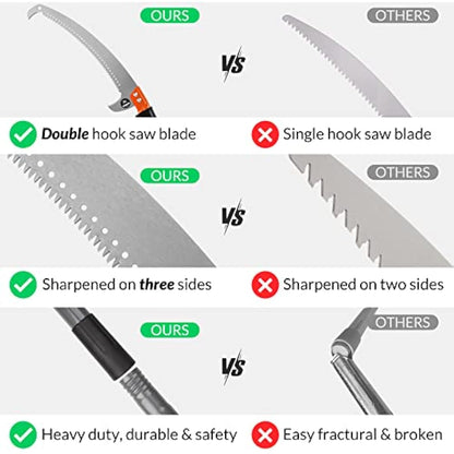 Walensee Pole Saws for Tree Trimming 426cm Lightweight Manual Stainless Steel Extension High Pole Pruning Pole Saw with Blade for Trimmer Branches Pole Cutter Pole Pruner at Forestry Yard Garden Patio