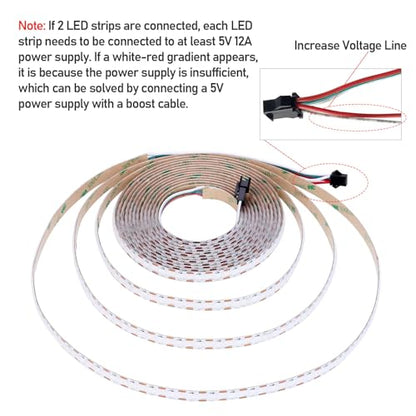GOMING 5V 5M WS2812B COB LED Strip Light Individually Addressable 800 Pixels Dream Color IP20 Not Waterproof White PCB LED Strips for DIY