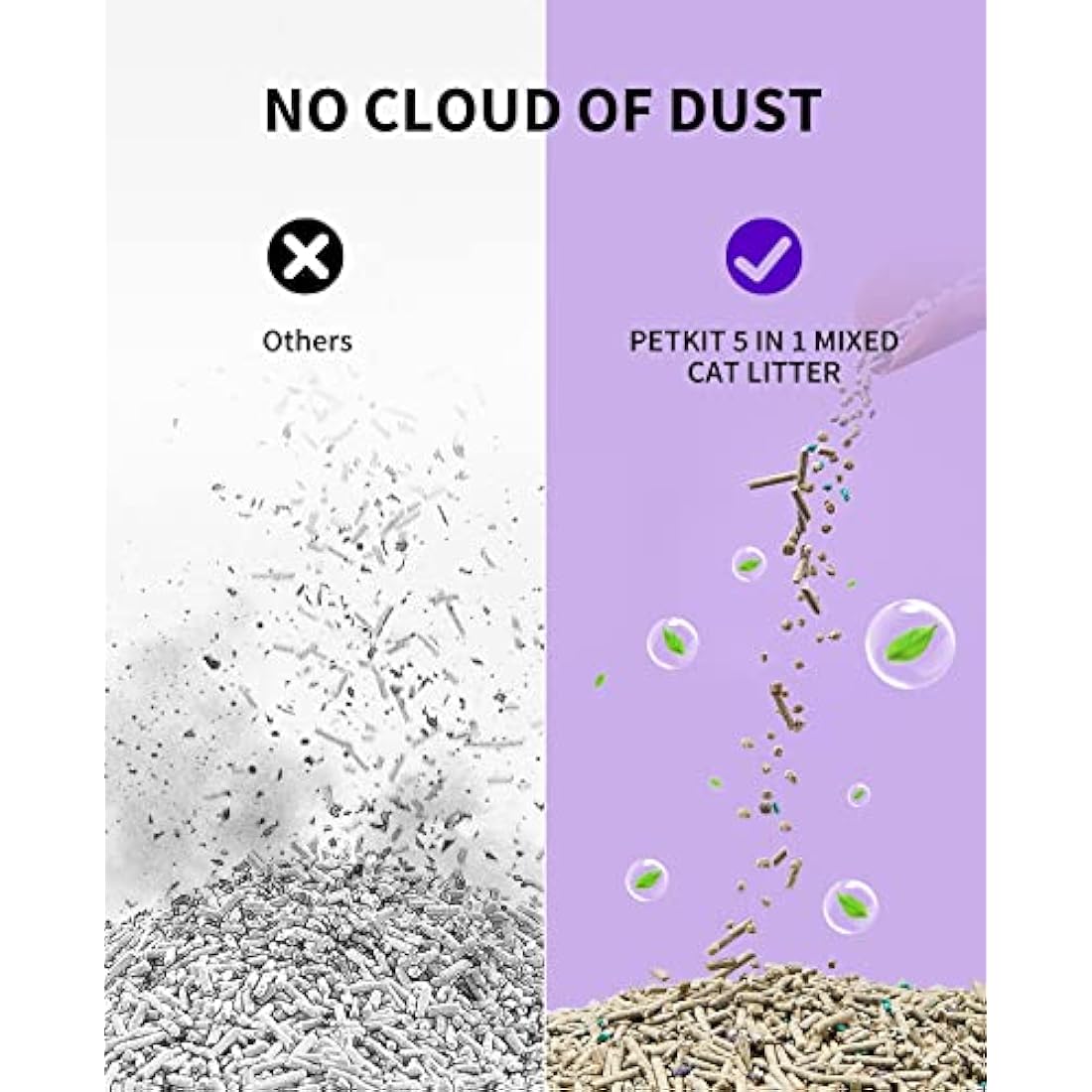 PETKIT Strong Clumping Cat Litters, 5 in 1 Mixed Cat Litter, 28 Litres Unscented Ultra Absorbent and Fast Drying Cat Litter, Flushable Odor Eliminating, Biodegradable, 4 Packs