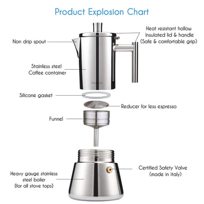 Easyworkz Diego Stovetop Espresso Maker Stainless Steel Italian Coffee Machine Maker 4cup 200ml Induction Moka Pot