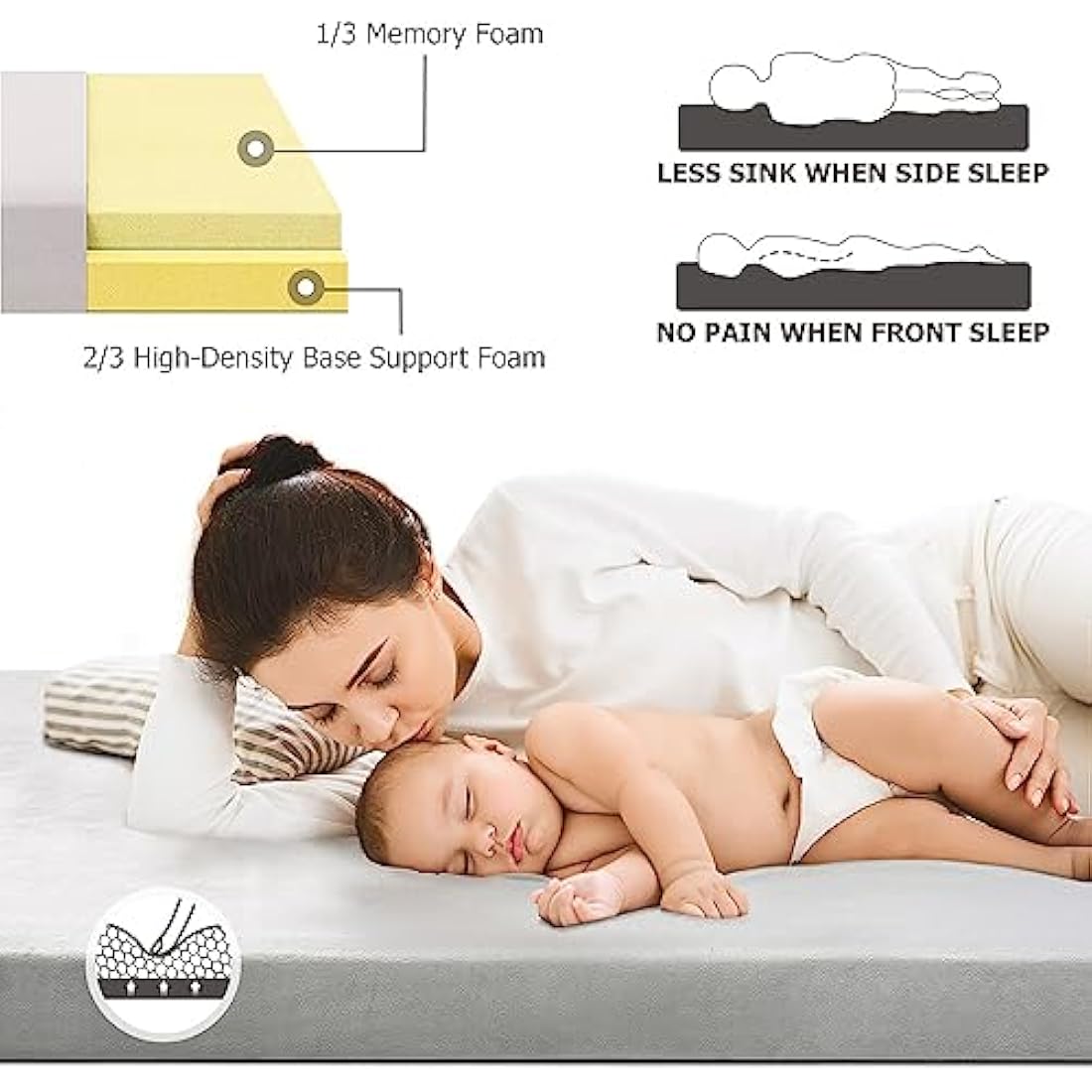 Willpo Memory Foam Camping Mattress Portable Sleeping Pad Floor Guest Bed Lightweight Outdoor Tent Mattress Removable Waterproof Cover Travel Bag