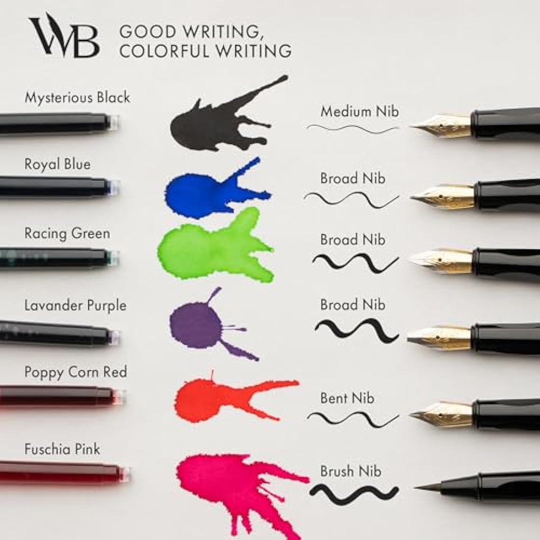 Wordsworth and Black Calligraphy Pen Set - Grey - Includes 2 Calligraphy Pens, 18 ML Ink Bottle, 60 Ink Cartridges, A Refill Converter, 1 Medium and 4 Broad Nibs, Brush Pen