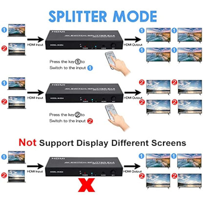 HDMI Switch Splitter 2 in 4 Out, 4K@60Hz HDMI Switch with Remote and Audio Out, Support 3D 1080P HDCP2.2 HDR for PS4, Xbox, HDTV, Blu-ray Player