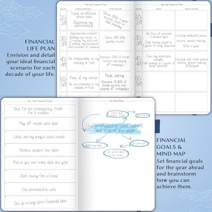 Legend Budget Planner – Financial Organizer Book. Money Account & Expense Tracker Notebook Journal for Household Monthly Budgeting (Mystic Blue)