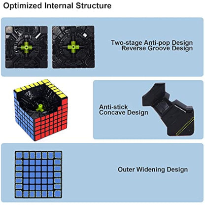 ROXENDA Speed Cube, Original Speed Cube Super-Durable Sticker with Vivid Colors (7x7x7)