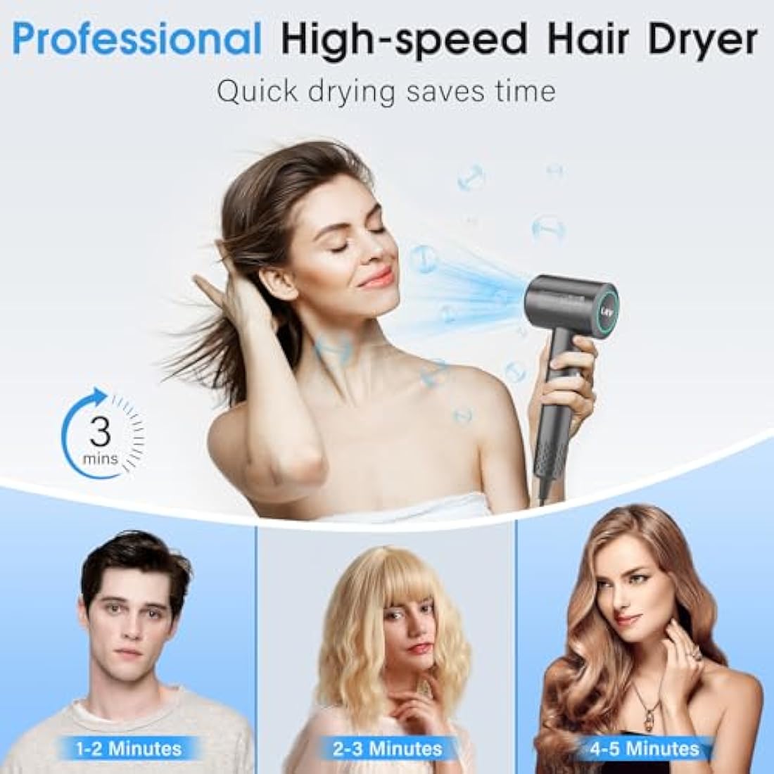 LKV Hair Dryer,Hairdryers for Women and Men，High-Speed Ionic Hairdryer,Fast Drying Hairdryers Professional 200 Million Negative Ionic Hairdryer,57dB Low Noise Professional