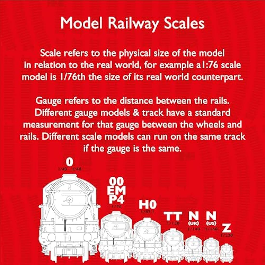 Hornby R8227 OO Gauge Building Extension Pack 1, Model Train Accessories for Adding Scenery & Buildings to 00 Gauge Model Railway, Includes: Platform, Platform Ramps, Single Distance - 1:76 Scale