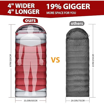ETGLCOZY Sleeping Bags for Adults Kids, Ultralight Compact w/Compression Sack for Warm & Cold Weather Camping Essentials for Backpacking Hiking Travel Indoor - Unisex Boy Girl Man Woman