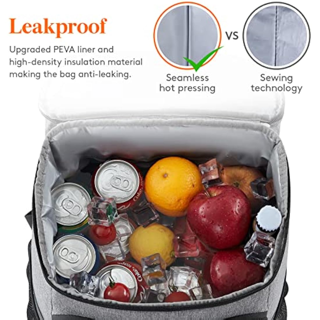 Lifewit Backpack Cooler Waterproof Insulated Soft Lunch Cooler Backpack Lightweight Leakproof Cooler Bag for Men Women Adults for Work Picnics Beach Camping Travel Outdoor Activities
