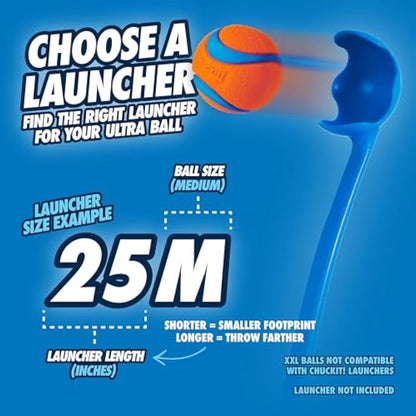 ChuckIt! Ultra Ball Dog Toy, Durable High Bounce Floating Rubber Dog Ball, Launcher Compatible Toy For Dogs, 2 Pack, Medium