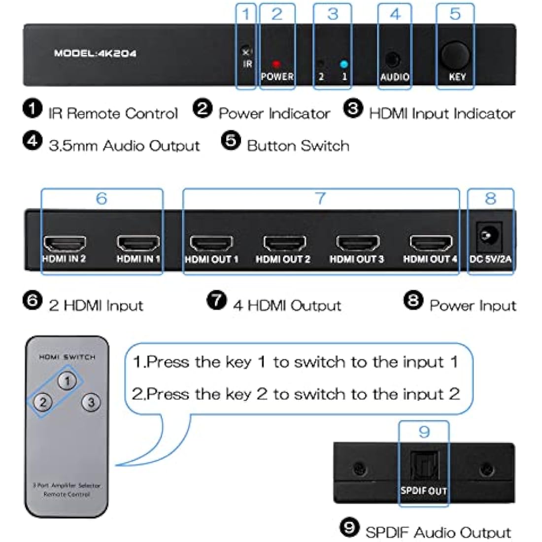 HDMI Switch Splitter 2 in 4 Out, 4K@60Hz HDMI Switch with Remote and Audio Out, Support 3D 1080P HDCP2.2 HDR for PS4, Xbox, HDTV, Blu-ray Player