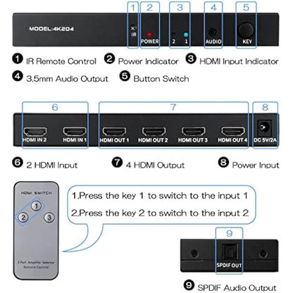 HDMI Switch Splitter 2 in 4 Out, 4K@60Hz HDMI Switch with Remote and Audio Out, Support 3D 1080P HDCP2.2 HDR for PS4, Xbox, HDTV, Blu-ray Player