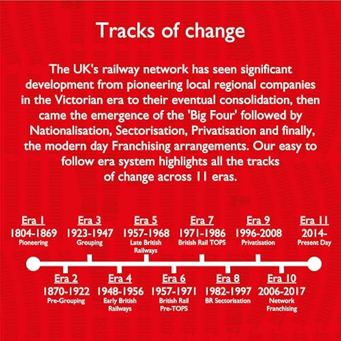 Hornby R8078 OO Gauge Right Hand Express Point Track - Extra Track Pieces for Model Railway Sets, Model Train Track Pieces - Scale 1:76