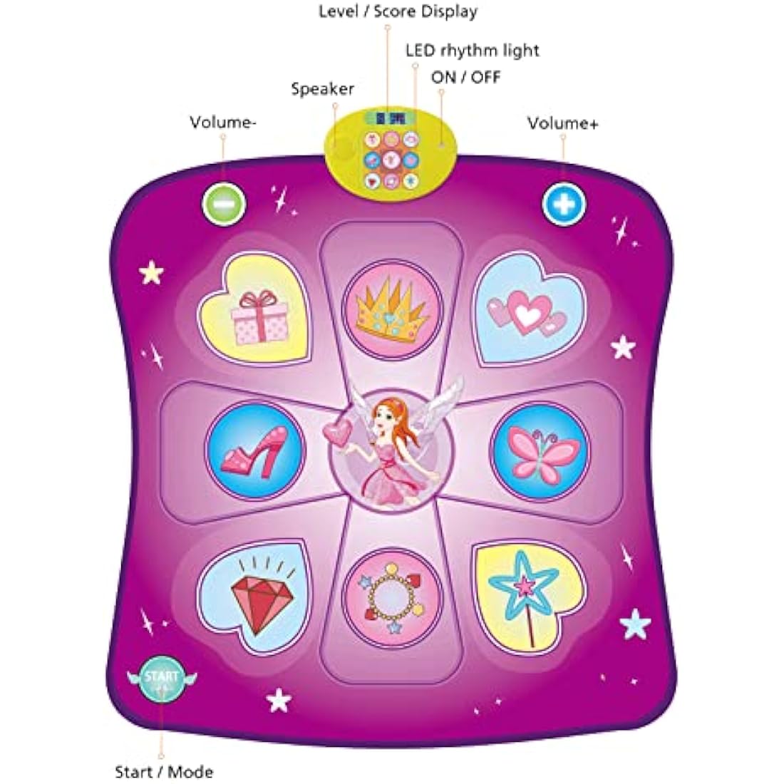 Dance Mat Toys for Girls, Play Mat with LED Lights, Adjustable Volume, 3 Game Modes, Built-in Music, Dance Game Pad Toy Christmas Birthday Gifts for 3 4 5 6 7 8 9+ years old kids (Purple)