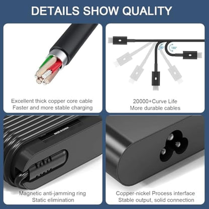 130W USB C Laptop Charger for Dell XPS 17 9700 9710 15 9500 9510 9520 9575 2in1 Precision 5550 5560 5570 3470 3560 3570 3561 3550 5530 2in1 Latitude 5520 5530 7410 7310 7210 9410 9510 Power Cord