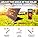 DOKIO 100W 12V Foldable Solar Panel Kit Monocrystalline with Solar Controller (2 USB Output) for 12V Battery Charging, Caravan, RV, Boat, Camper
