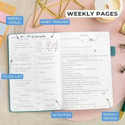 Legend Planner Daily for 3 Months – Undated Monthly Weekly & Daily Planner to Hit Goals. Organizer & Productivity Journal, A5 (Viridian Green)